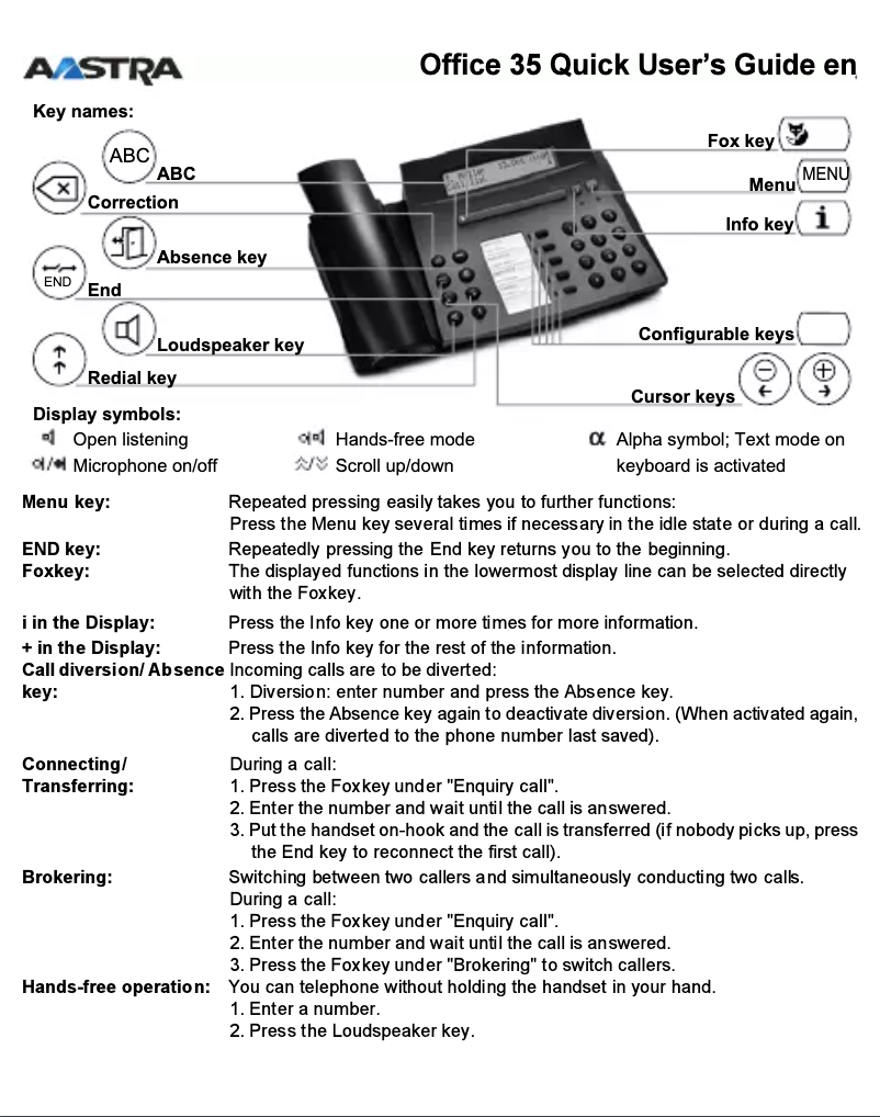 Página nº 1 - Manual de usuario Aastra Office 35
