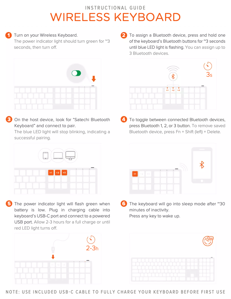 Imagen de la primera página del manual del dispositivo ST-AMBKS-DE