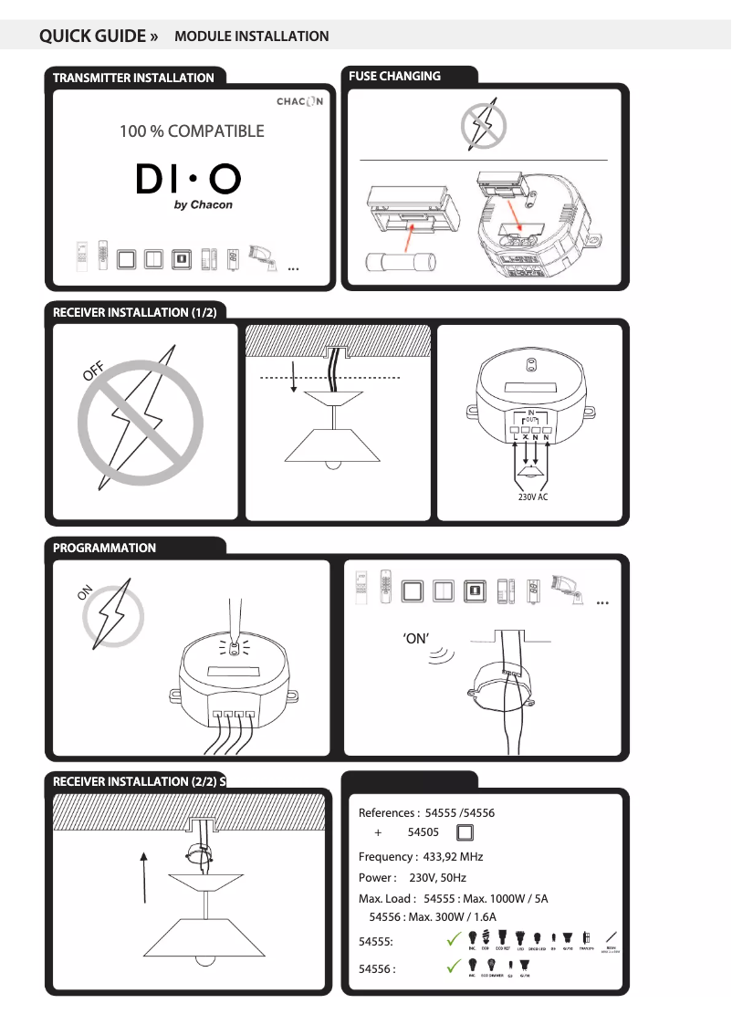 Página 1 del manual Manual de usuario Chacon 54505