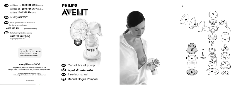 Página 1 del manual Manual de usuario Philips Avent SCF312