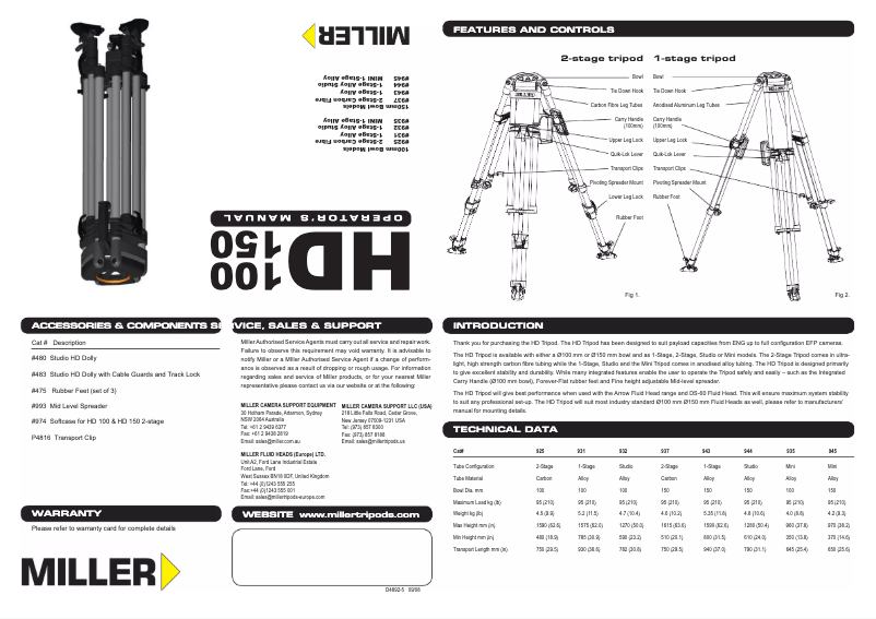 Página 1 del manual Manual de usuario Miller HD 100