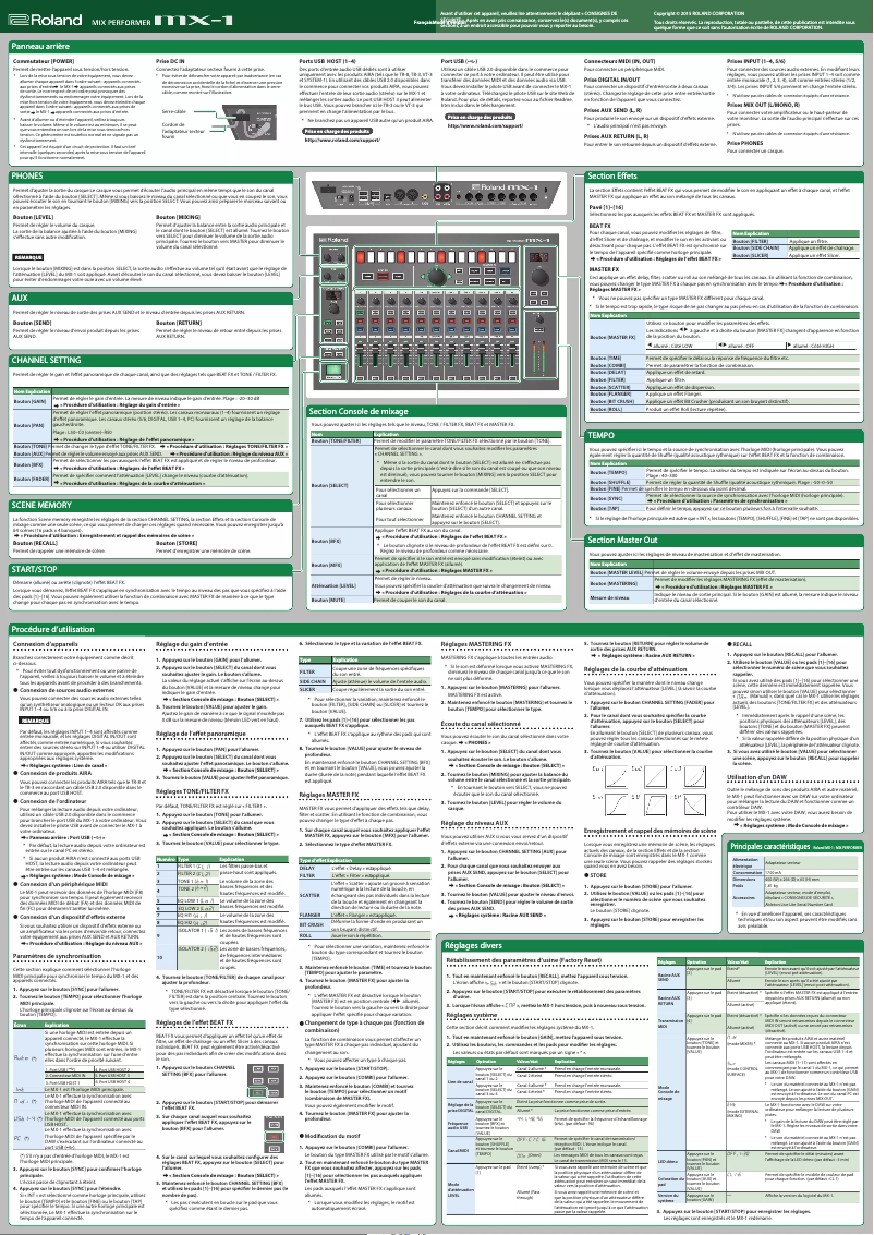 Página nº 1 - Manual de usuario Roland MX-1