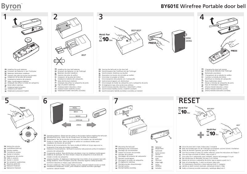 Imagen de la primera página del manual del dispositivo BY601E