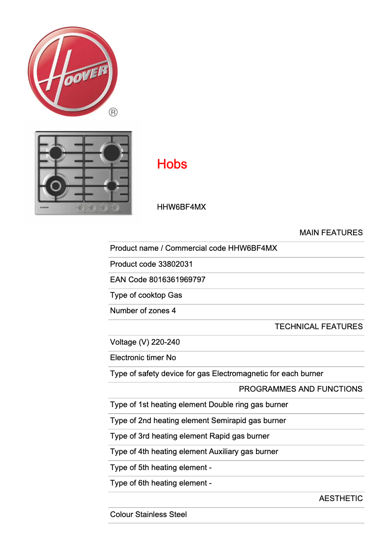 Imagen de la primera página del manual del dispositivo HHW6BF4MX