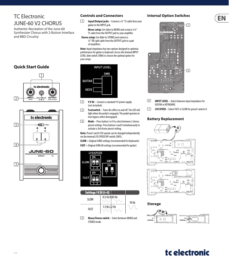 Imagen de la primera página del manual del dispositivo JUNE-60 V2 Chorus
