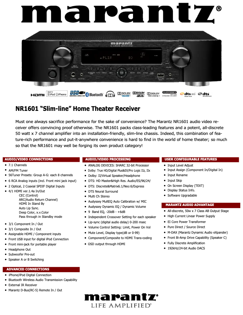 Página nº 1 - Ficha técnica Marantz NR1601