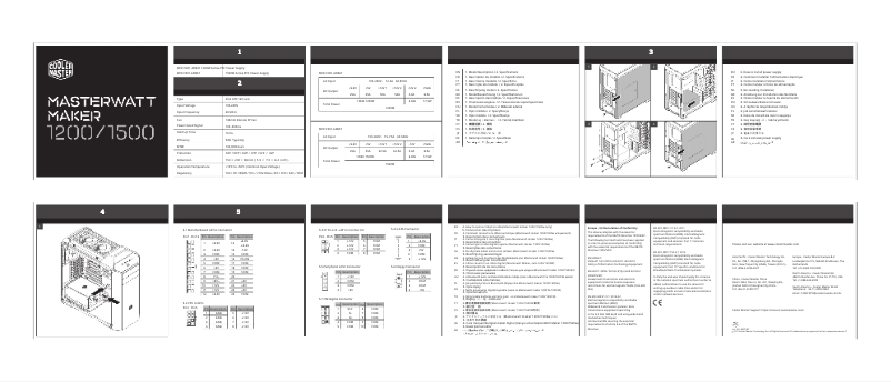 Página 1 del manual Manual de usuario Cooler Master MasterWatt Maker 1500