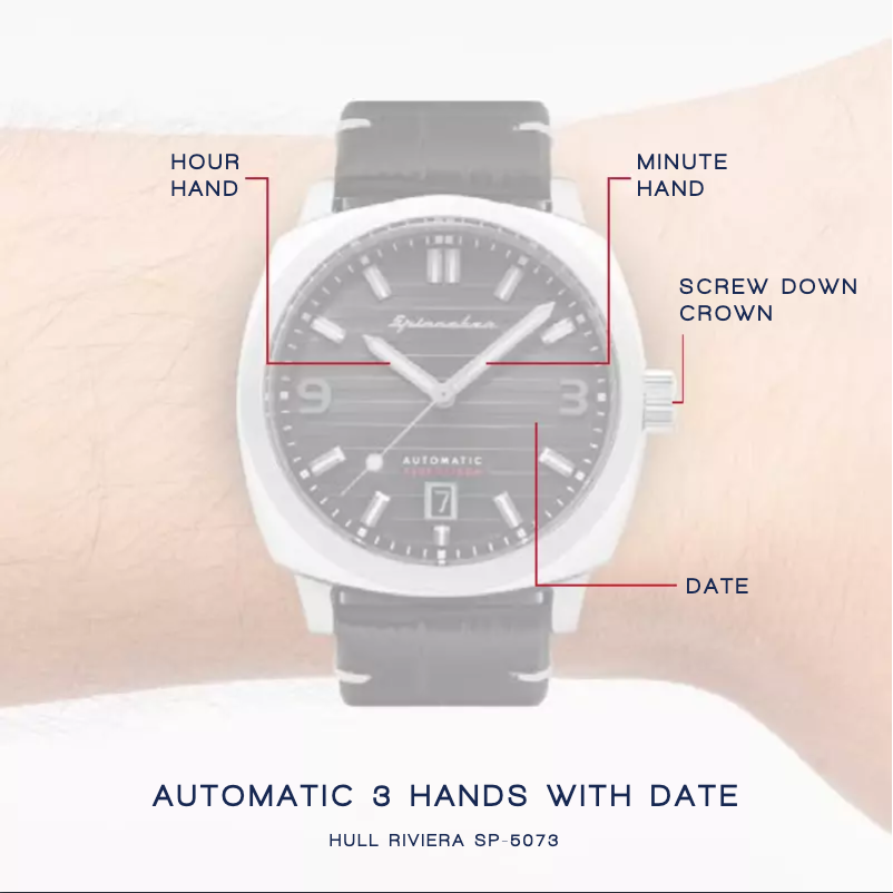 Imagen de la primera página del manual del dispositivo Hull SP-5073-22