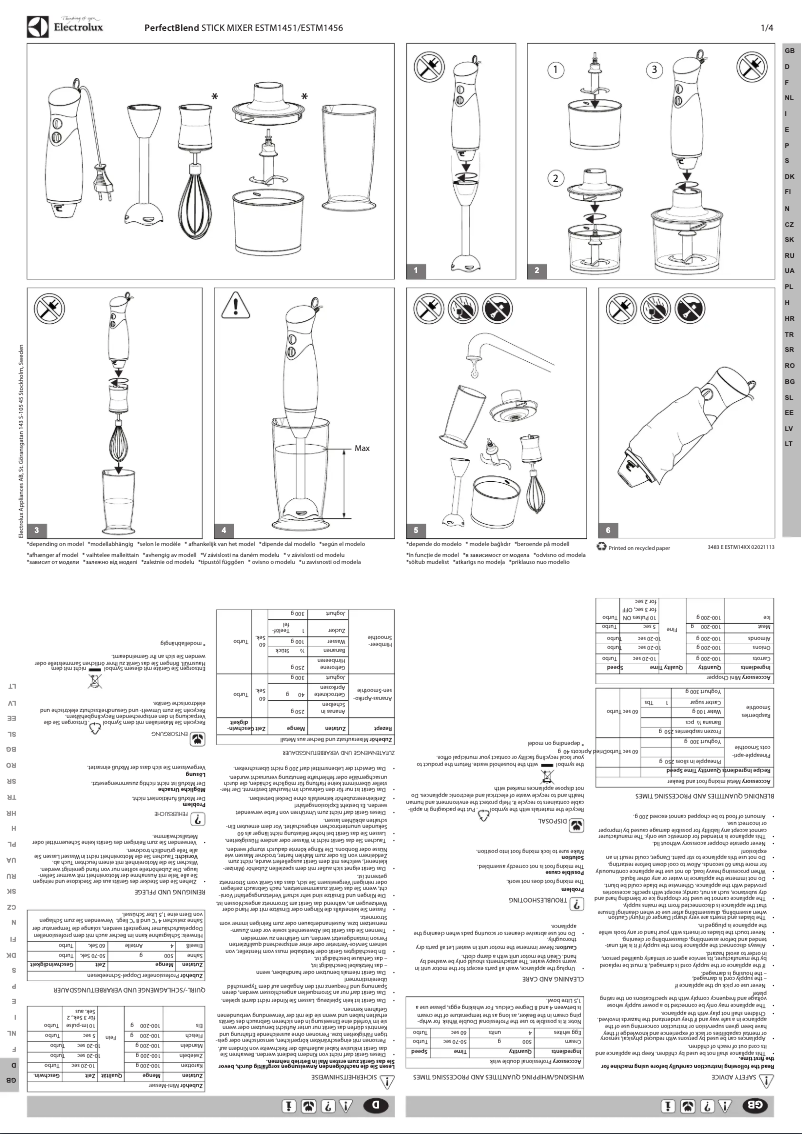 Página 1 del manual Manual de usuario Electrolux PerfectBlend ESTM1451