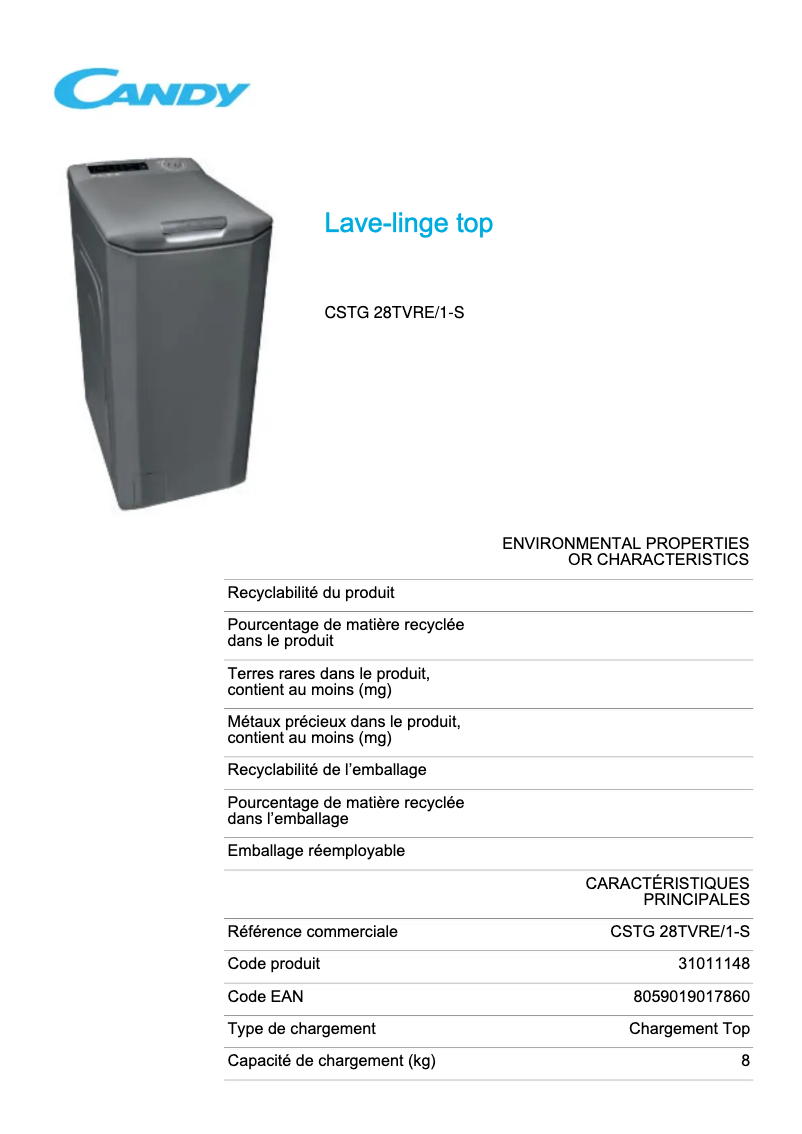 Página 1 del manual Ficha técnica Candy CSTG 28TVRE/1-S