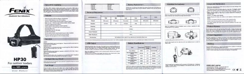 Página 1 del manual Manual de usuario Fenix HP30