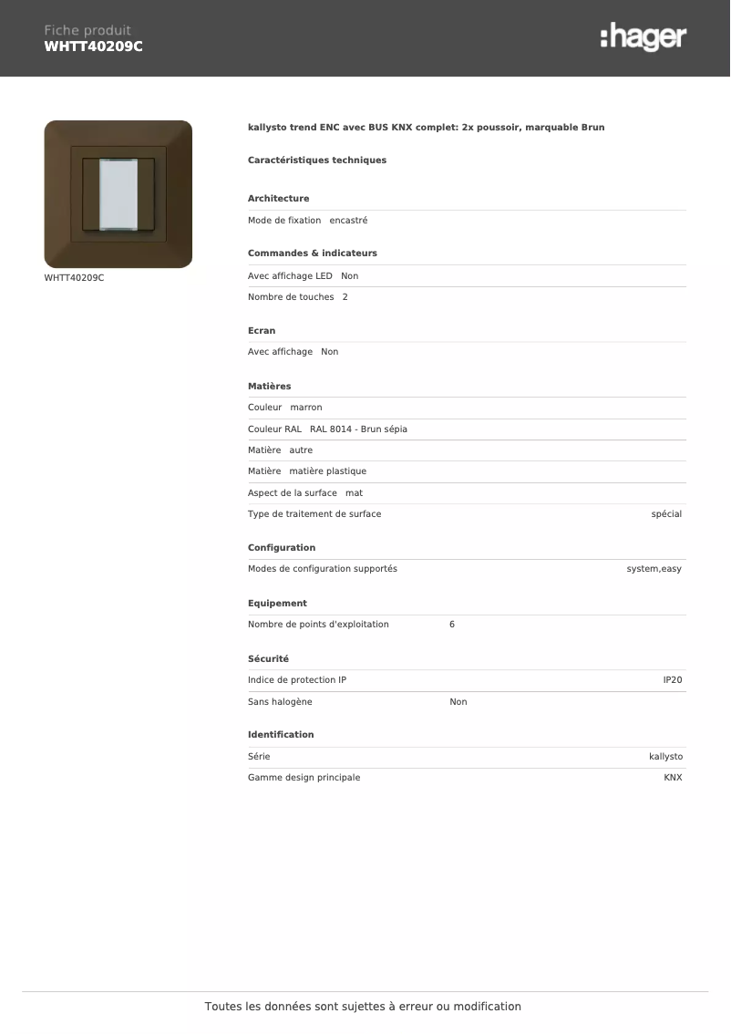 Imagen de la primera página del manual del dispositivo WHTT40209C