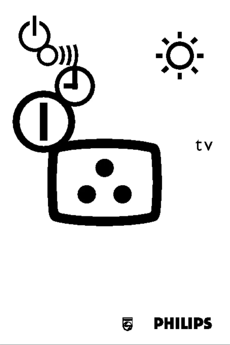 Página 1 del manual Manual de usuario Philips 28PT4473