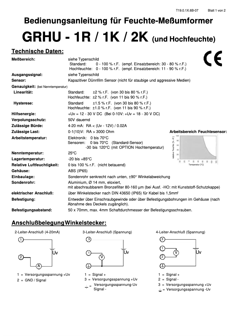 Imagen de la primera página del manual del dispositivo GRHU-1R