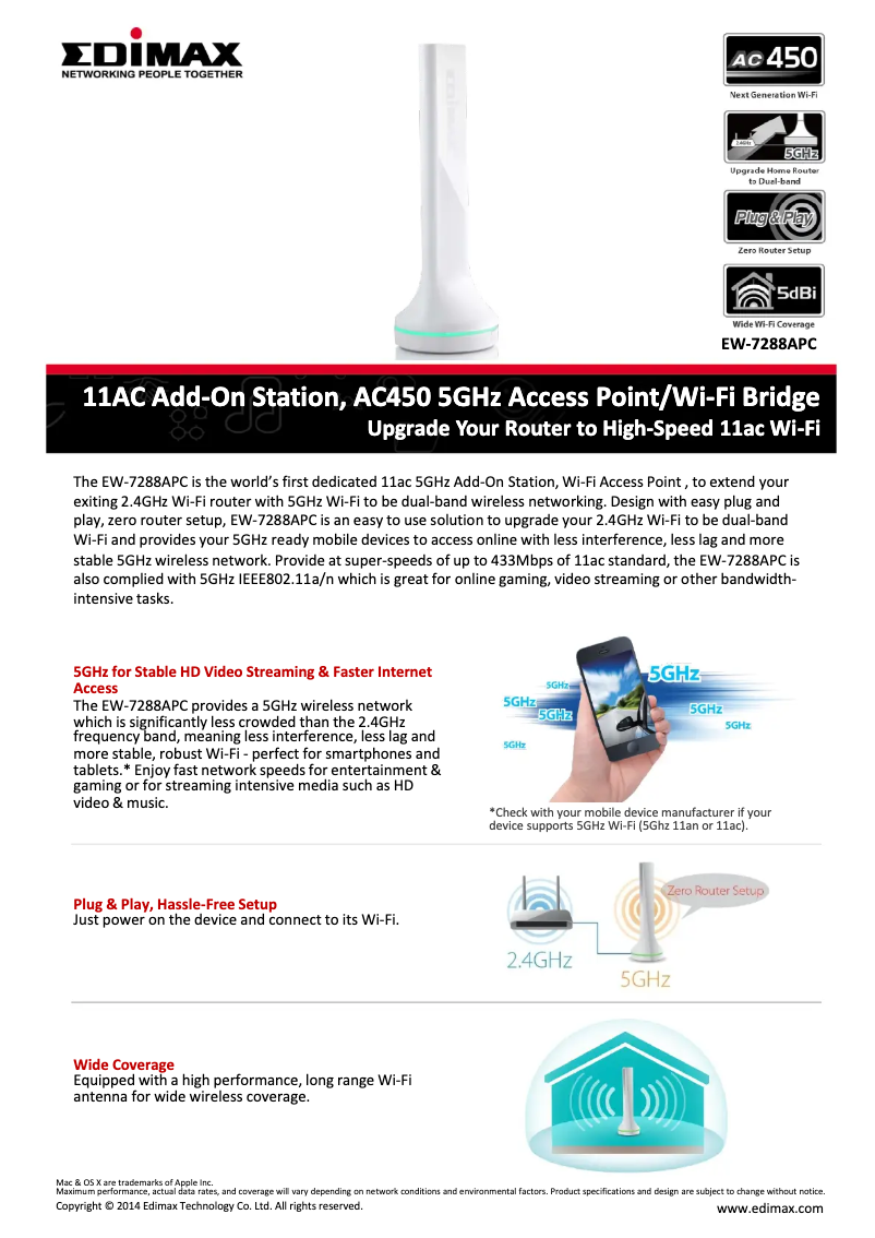 Página nº 1 - Ficha técnica Edimax EW-7288APC