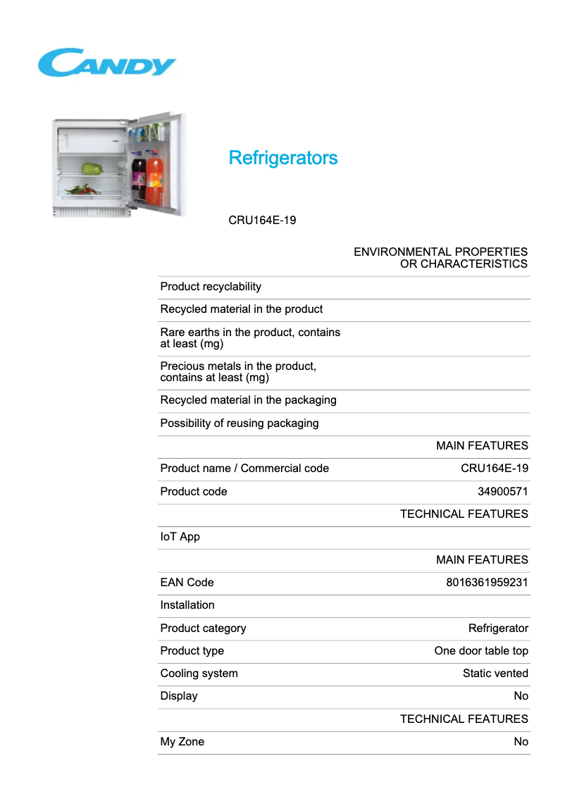 Página 1 del manual Ficha técnica Candy CRU164E-19