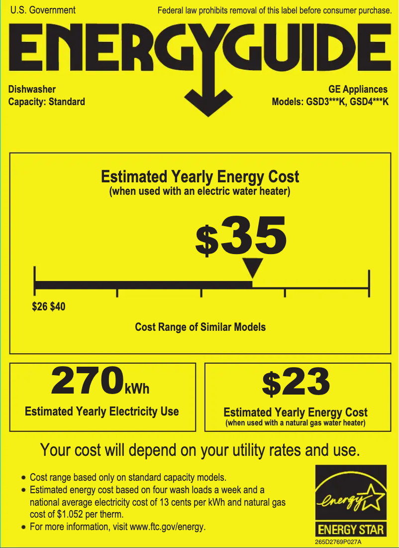 Imagen de la primera página del manual del dispositivo GSD4060KSS