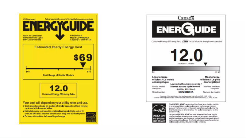 Página 1 del manual Etiqueta energética Friedrich CCW08B10A