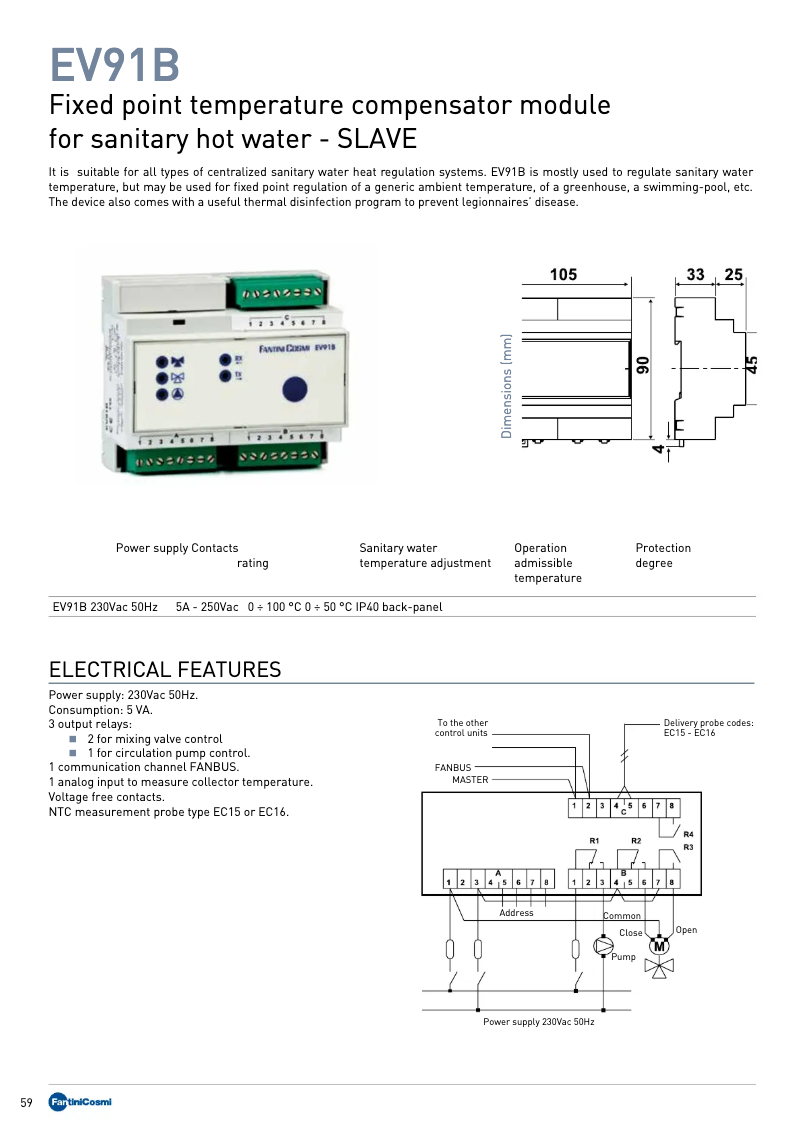Imagen de la primera página del manual del dispositivo EV91B