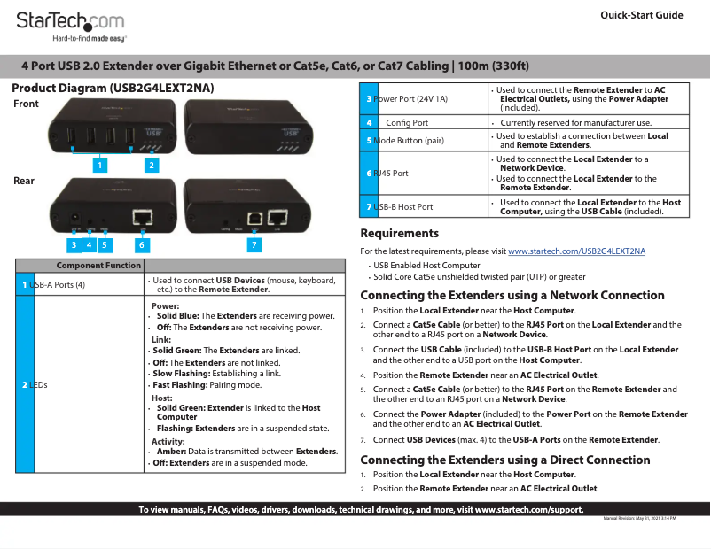 Imagen de la primera página del manual del dispositivo USB2G4LEXT2NA