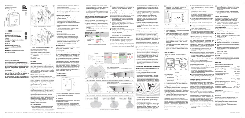 Imagen de la primera página del manual del dispositivo 80262170