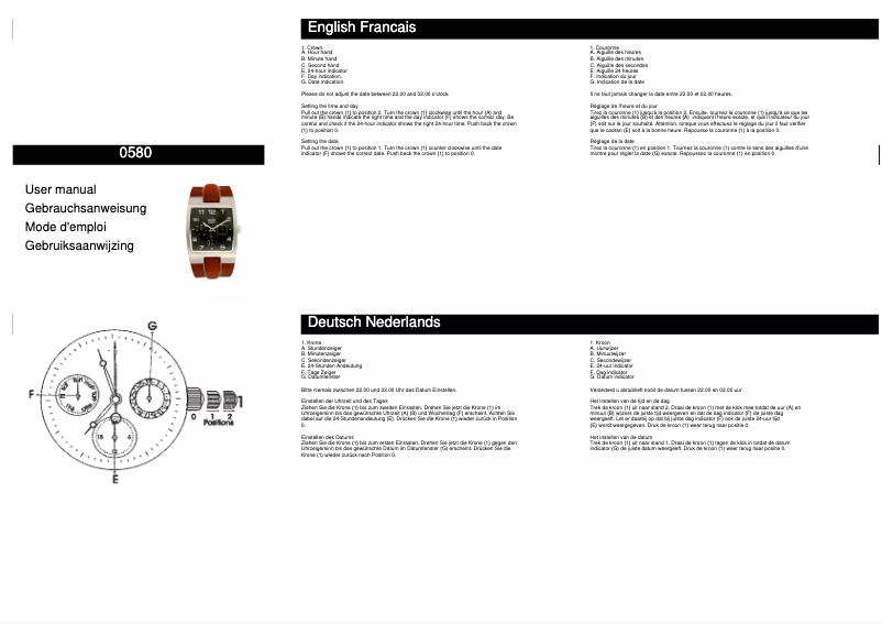 Imagen de la primera página del manual del dispositivo 0580