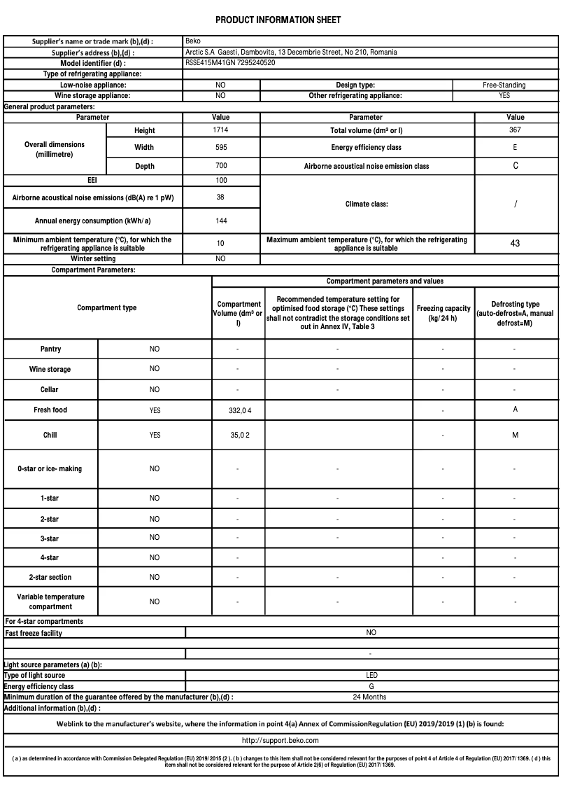 Imagen de la primera página del manual del dispositivo RSSE415M41GN