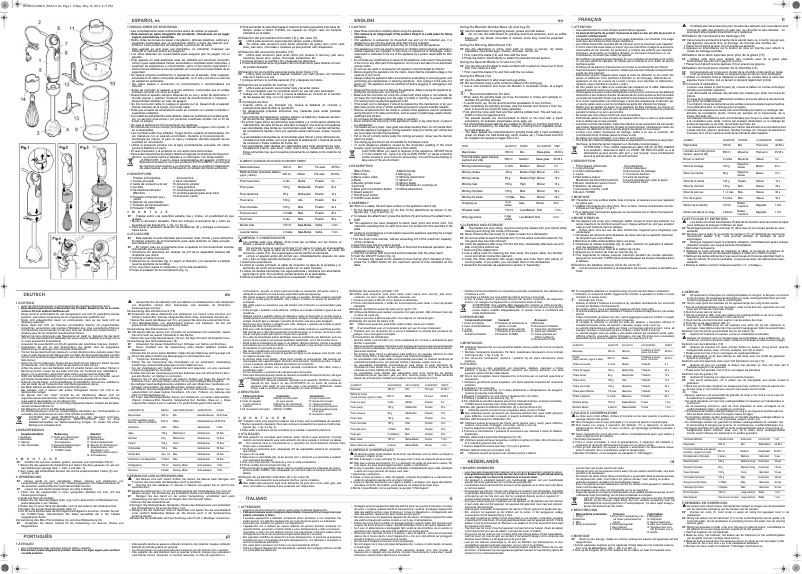 Imagen de la primera página del manual del dispositivo BA5631