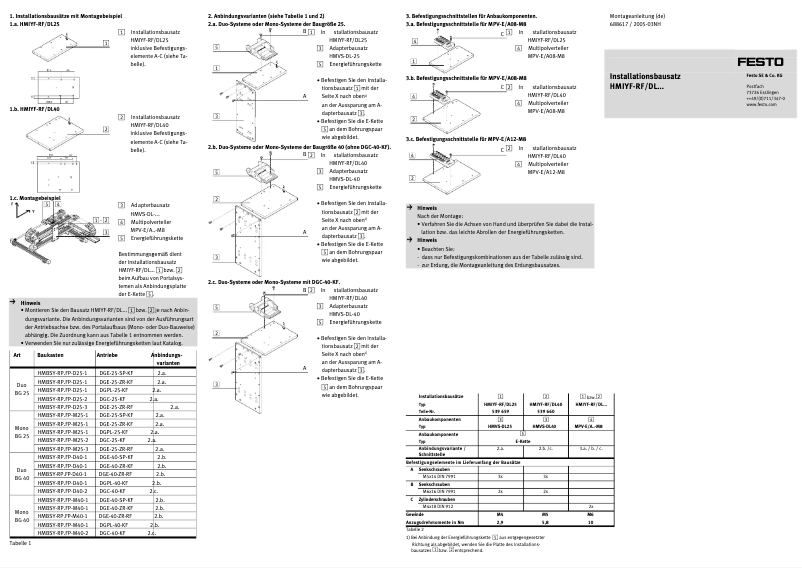 Imagen de la primera página del manual del dispositivo HMIYF-RF/DL25