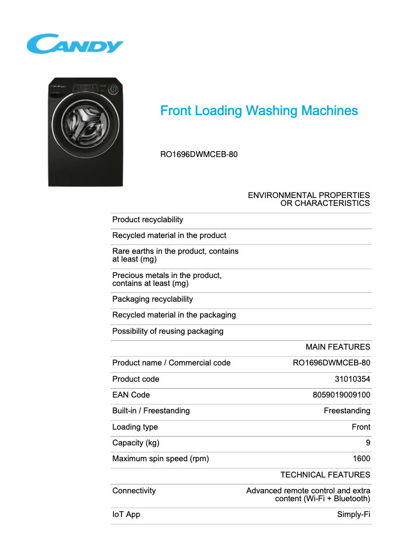 Imagen de la primera página del manual del dispositivo RO1696DWMCEB-80