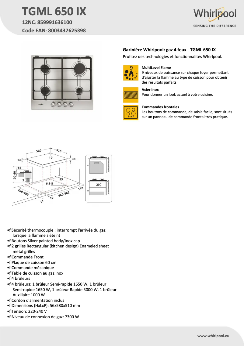 Imagen de la primera página del manual del dispositivo TGML 650 IX