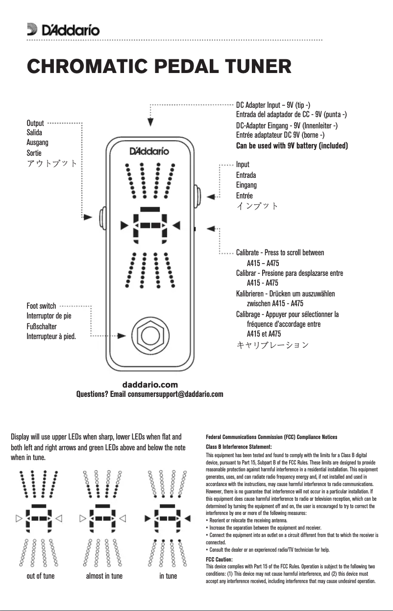 Imagen de la primera página del manual del dispositivo PW-CT-20