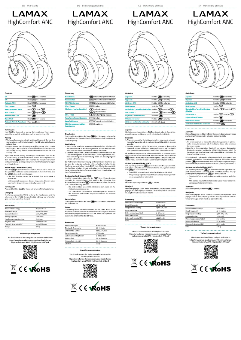 Imagen de la primera página del manual del dispositivo HighComfort ANC
