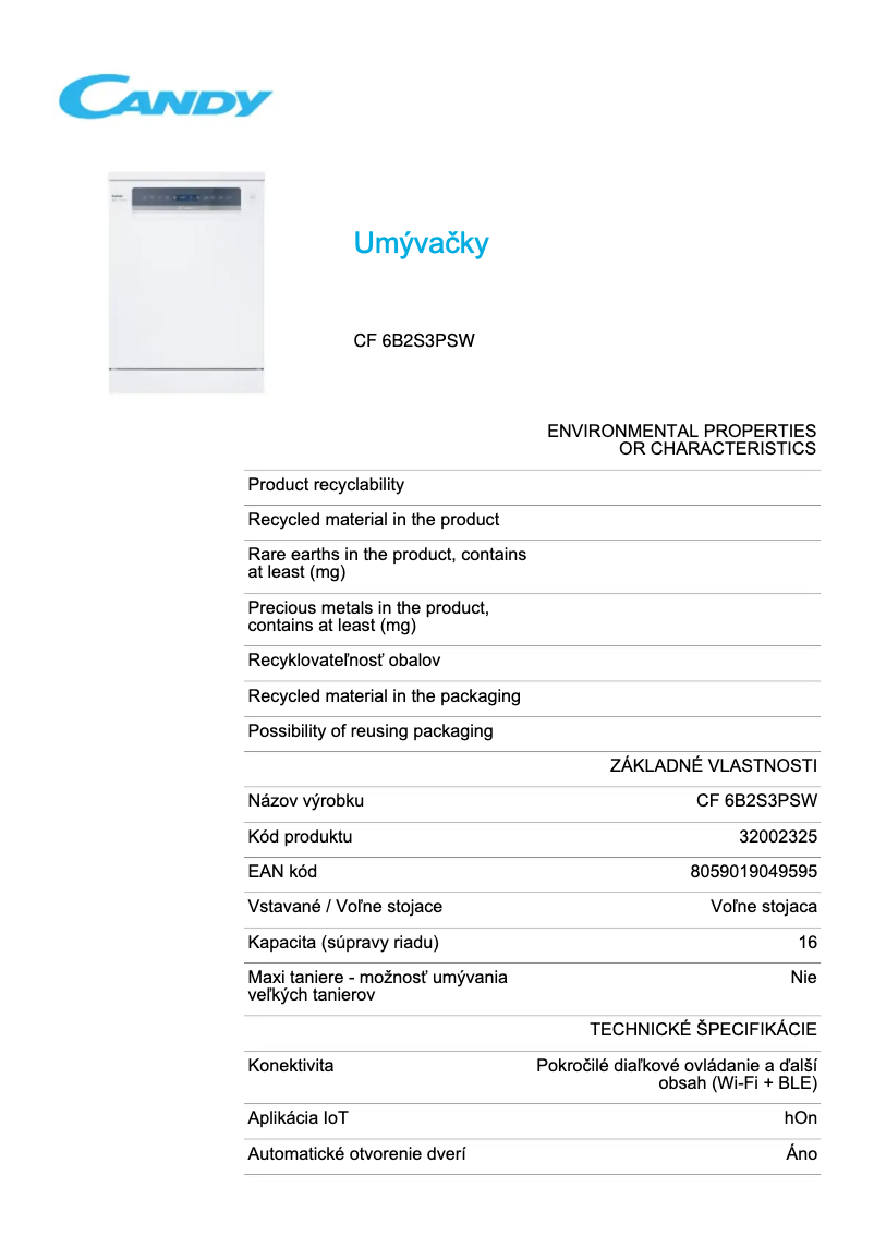 Página 1 del manual Ficha técnica Candy CF 6B2S3PSW