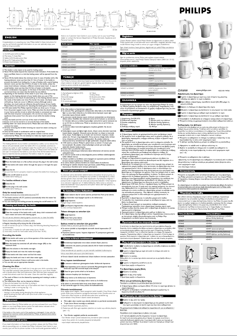 Imagen de la primera página del manual del dispositivo HD4651