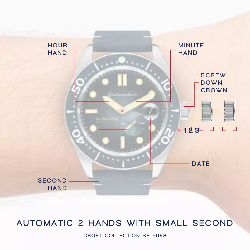 Página 1 del manual Manual de usuario Spin Master Croft SP-5058-09