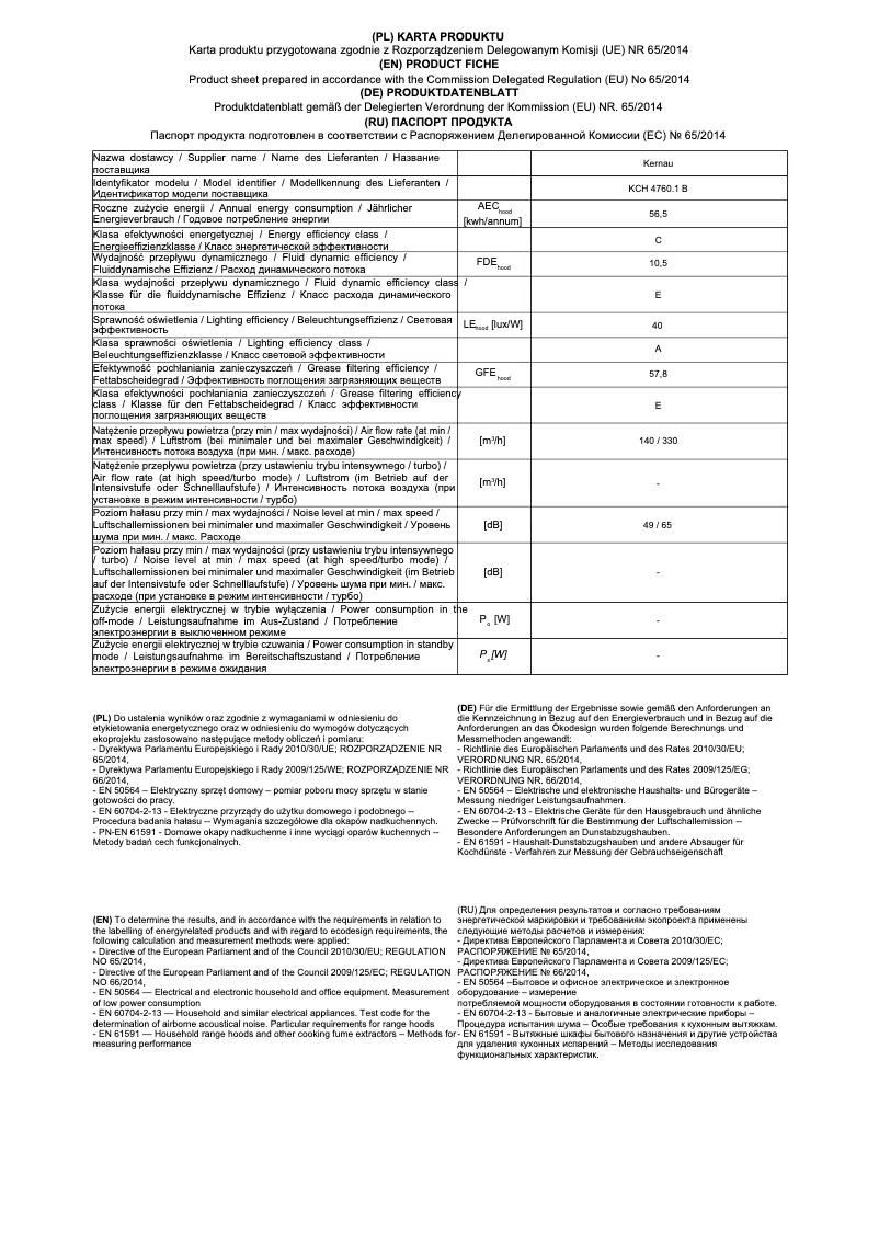 Imagen de la primera página del manual del dispositivo KCH 4760.1 B