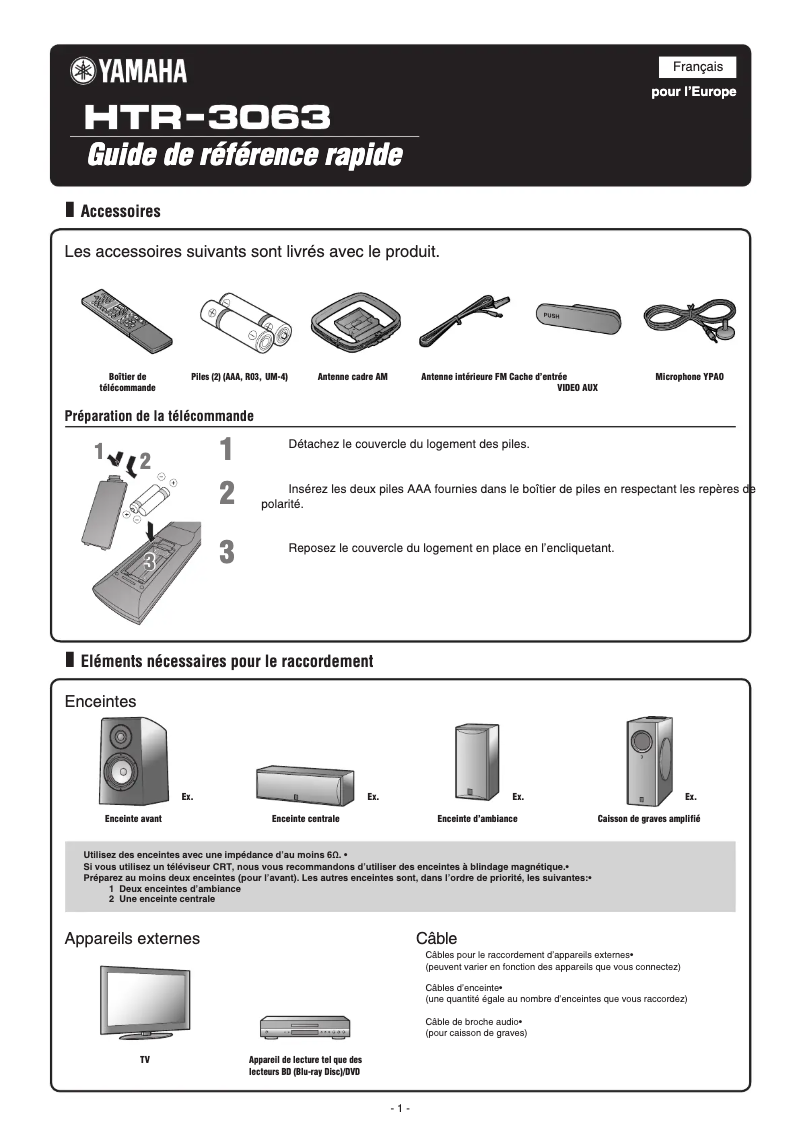 Página 1 del manual Manual de usuario Yamaha HTR-3063