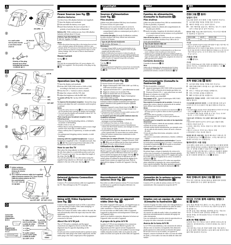 Imagen de la primera página del manual del dispositivo FDL-252T