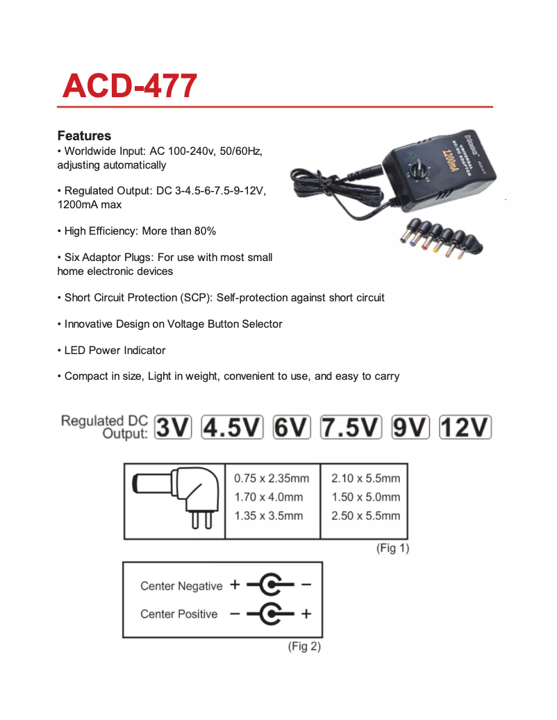 Página 1 del manual Manual de usuario Hosa ACD-477