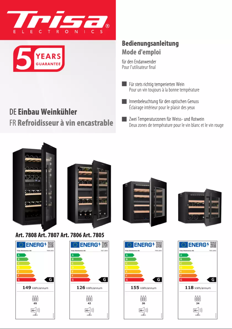 Página 1 del manual Manual de usuario Trisa 7806