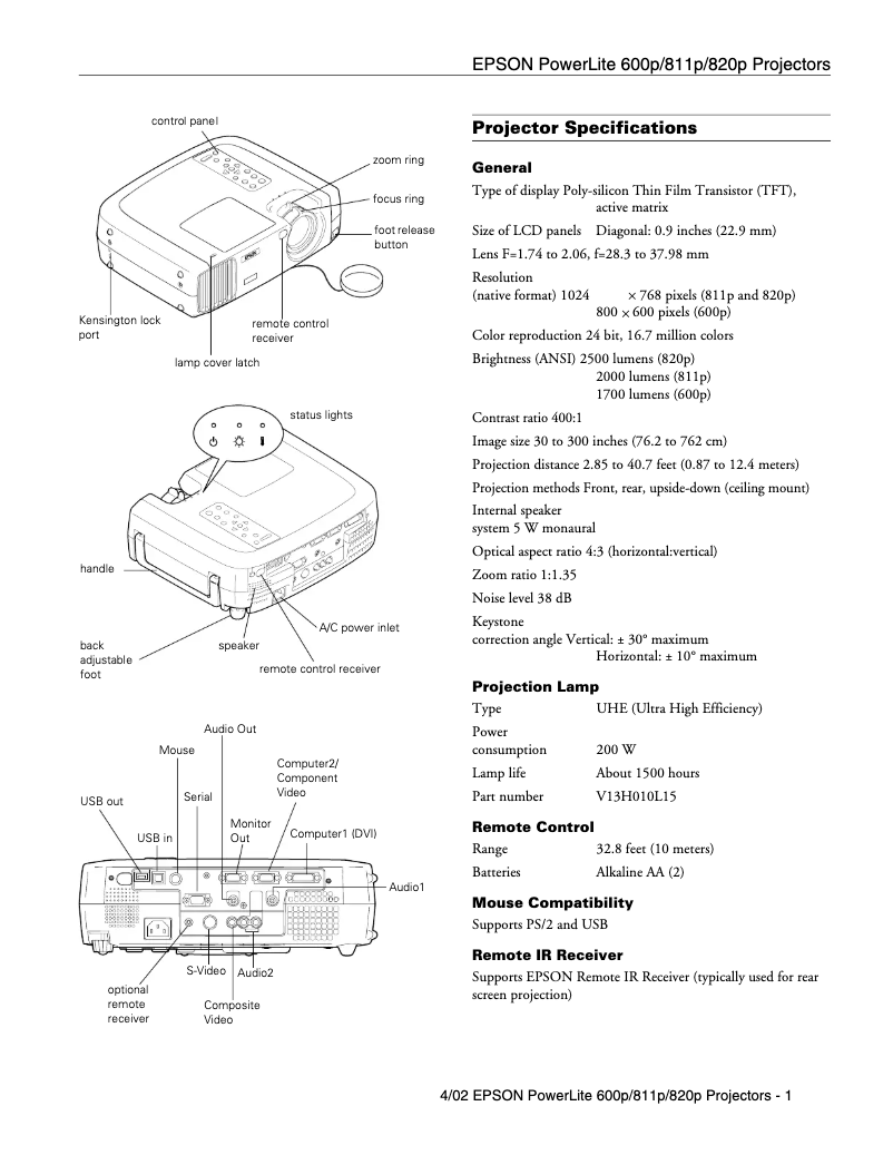 Imagen de la primera página del manual del dispositivo PowerLite 600p
