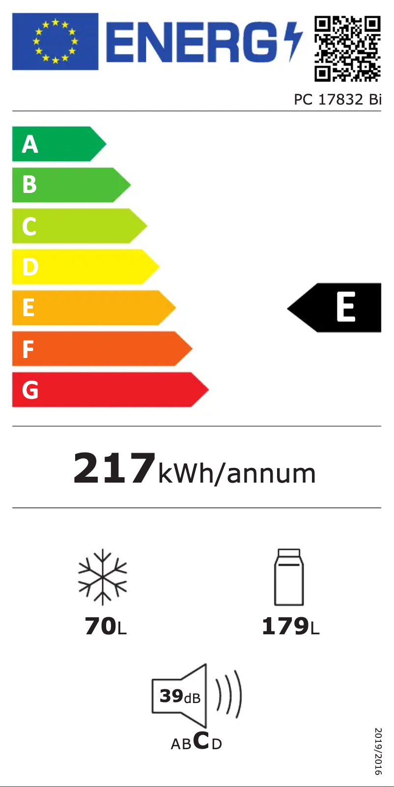 Página 1 del manual Etiqueta energética Philco PC 17832 Bi