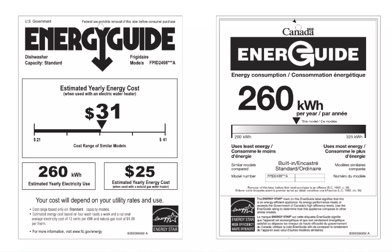 Página 1 del manual Etiqueta energética Frigidaire FPID2498SF