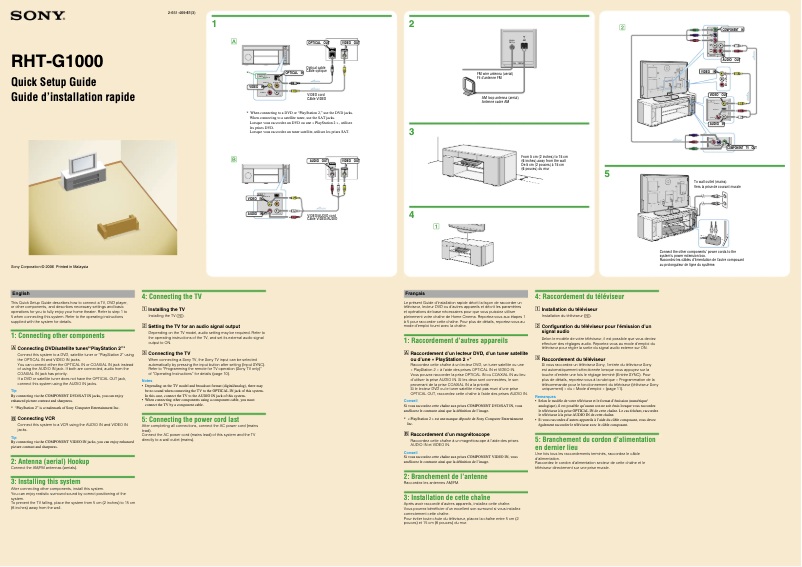 Imagen de la primera página del manual del dispositivo RHT-G1000