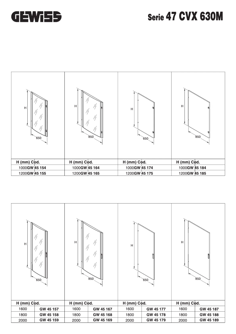 Imagen de la primera página del manual del dispositivo GW45175