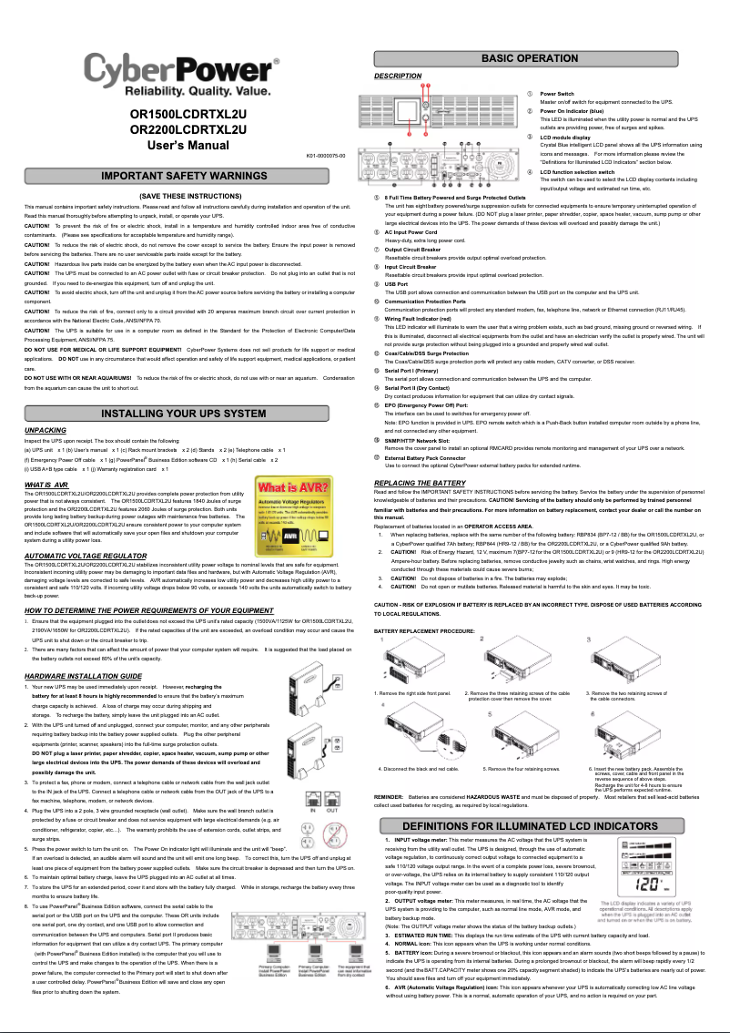Página 1 del manual Manual de usuario CyberPower Smart App Intelligent LCD/AVR