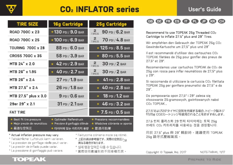Página 1 del manual Manual de usuario Topeak AirBooster G2