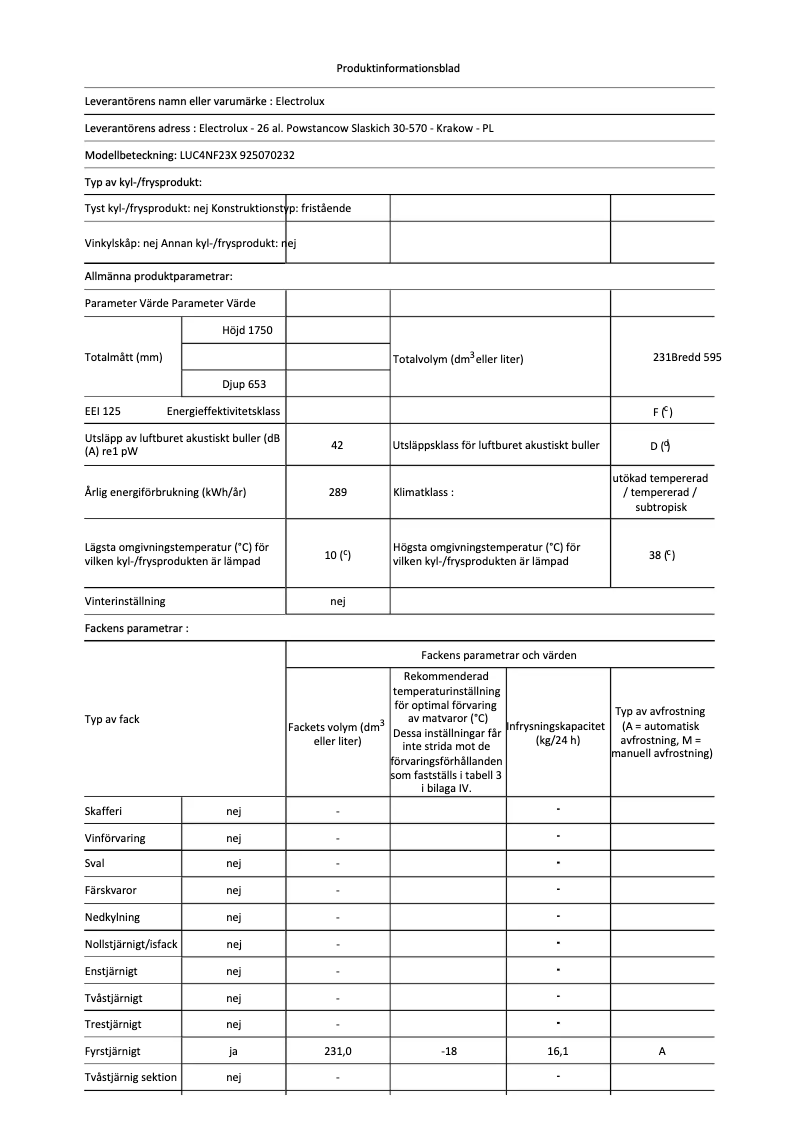 Imagen de la primera página del manual del dispositivo LUC4NF23X