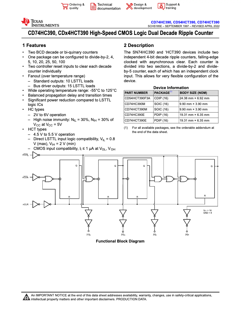 Imagen de la primera página del manual del dispositivo CD74HCT390E